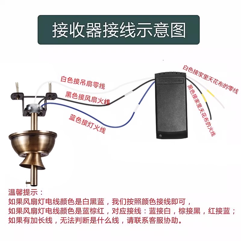 风扇灯遥控器万能通用型隐形吊扇无线遥控开关驱动控制器调速定时 - 图2