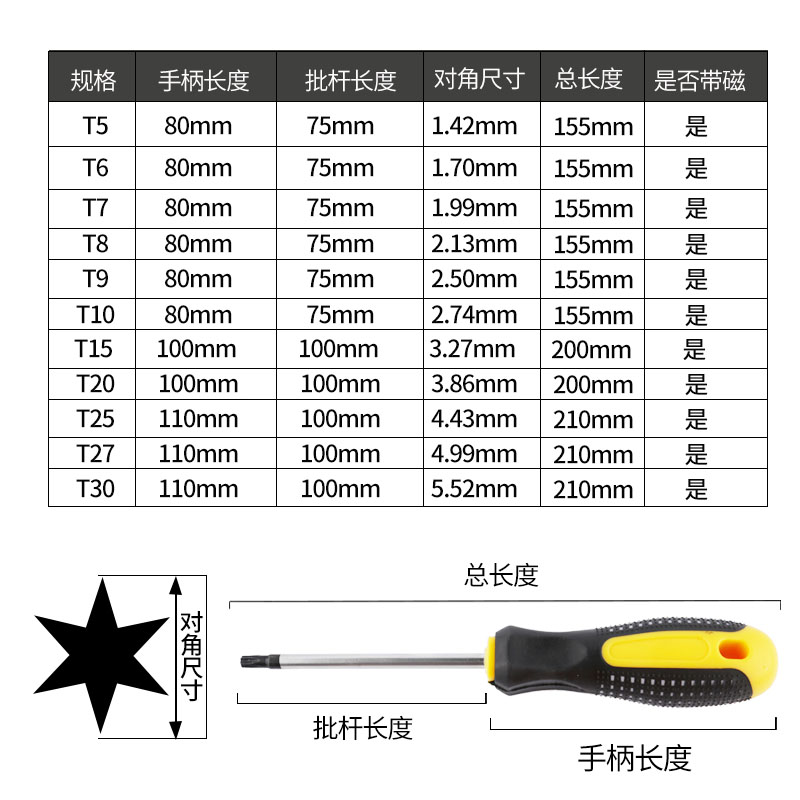 梅花螺丝刀六角星型螺丝批米字型带磁钟表改锥工具多功能起子套装-图2