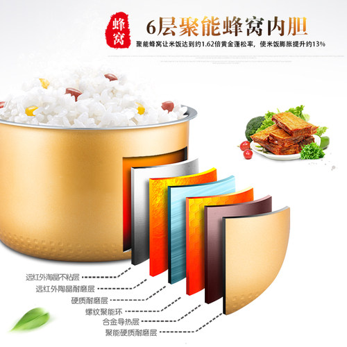 适用美的电饭煲内胆4升MB-FS4015/FD4018/WFS4029/FC4019内锅 - 图2