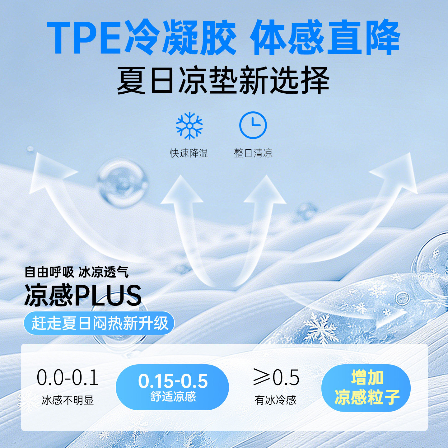 汽车坐垫单片凝胶座垫主驾驶夏季凉垫四季通用透气硅胶座椅车垫子