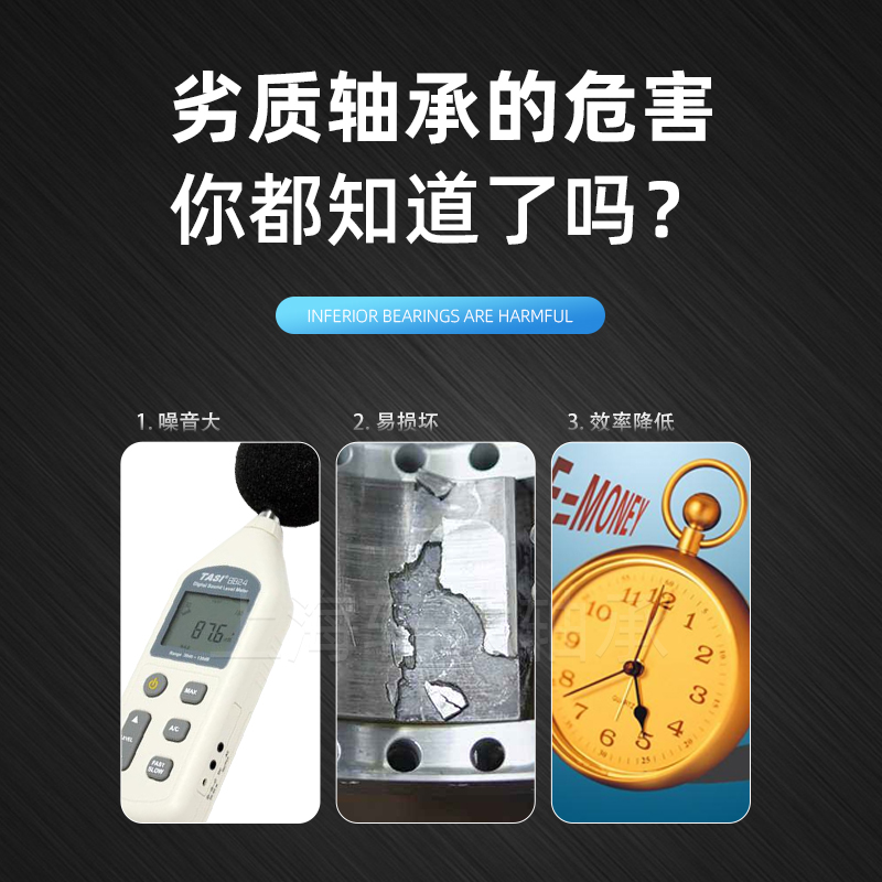 带挡边法兰轴承F6000RS 6001 6002 6003 6004 6005 6006-F6010ZZ - 图1