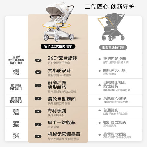 Hagaday哈卡达妙行双向婴儿车轻便可坐躺折叠新生宝宝手推车256 - 图0