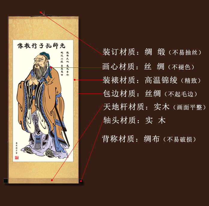 孔子画像丝绸卷画挂画学校教室丝绸装饰画挂轴中堂国画挂画装饰画-图1