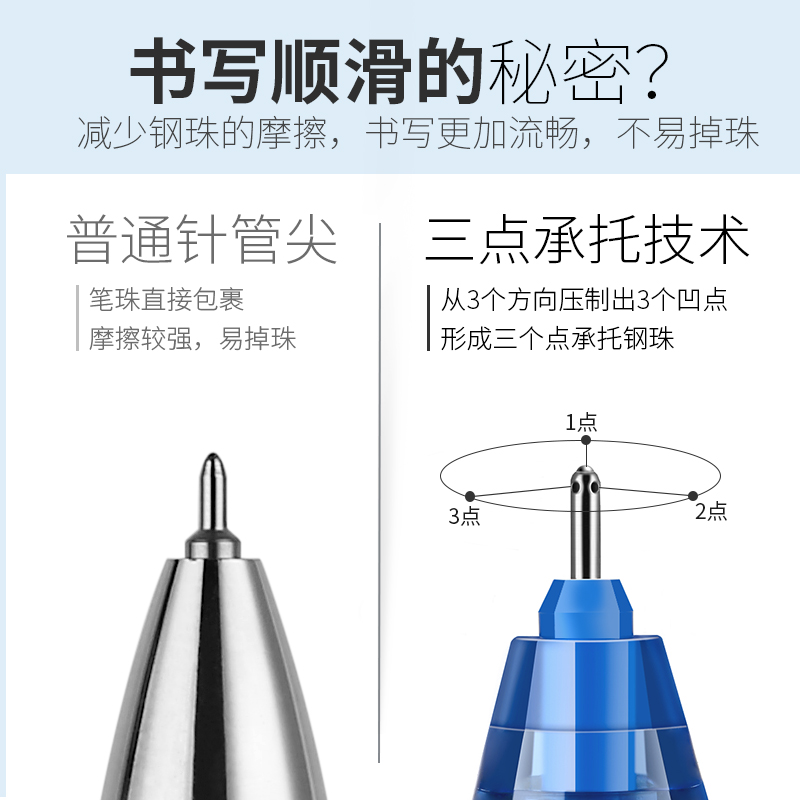 日本PILOT百乐BXRT-V5黑色按动中性笔中学生考试用v5rt笔芯0.5mm - 图1