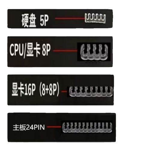 显卡线CPU主板理线夹固定3.2mm1.7 2.3电源线理线扣 亚克力理线梳 - 图3