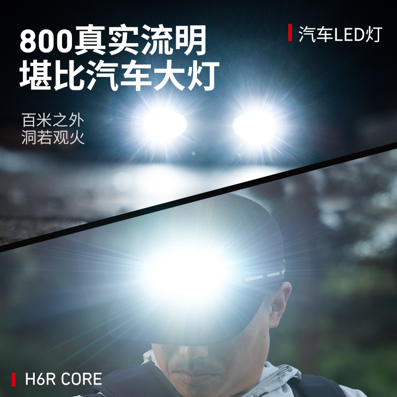 德国莱德雷神HF6R core头灯强光超亮无极变焦IP68防水轻量化头灯 - 图1
