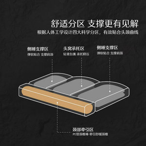 水星家纺A类抗菌全棉鹅绒枕头轻松睡白鹅绒复合颈椎枕酒店羽绒枕