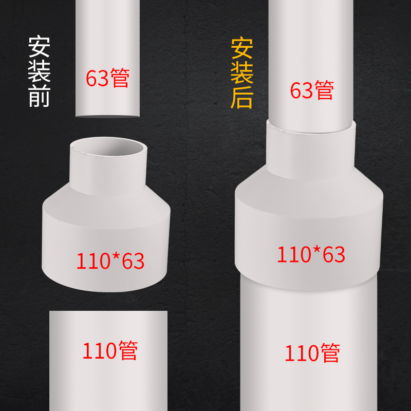 加厚PVC水管异径大小头变径直接75变20 90转50 63变25/32接头配件 - 图1