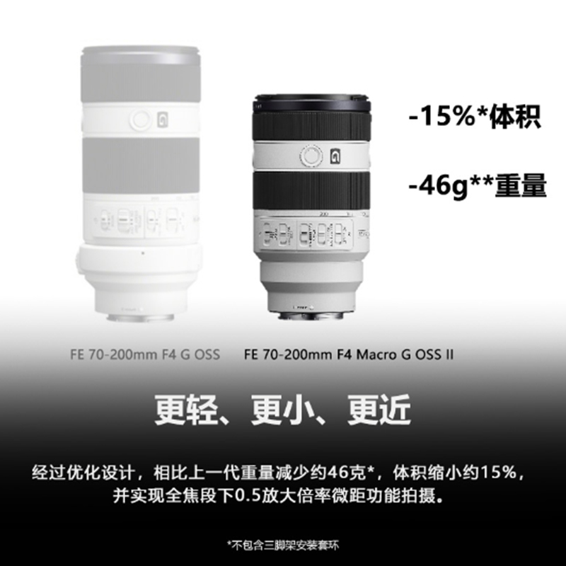 索尼FE 70-200 F4 Macro G OSS II远摄变焦微距G镜头SEL70200G2-图0