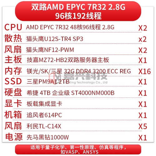 服务器工作站主机7950X8370C7R32量子化学仿真模拟分子动力学