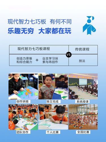 科茂18版现代智力七巧板小学生比赛专用益智拼图画板尺子五副套装 - 图1