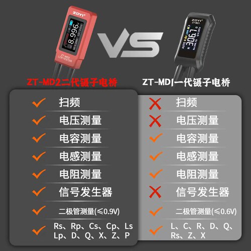 众仪MD2高精度数字镊子电桥自动识别测电容电阻电感LCR数字电桥 - 图3