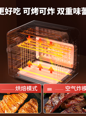 电烤箱家用新款烘焙专用15升