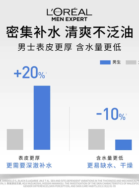 欧莱雅男士水能爽肤水保湿清爽