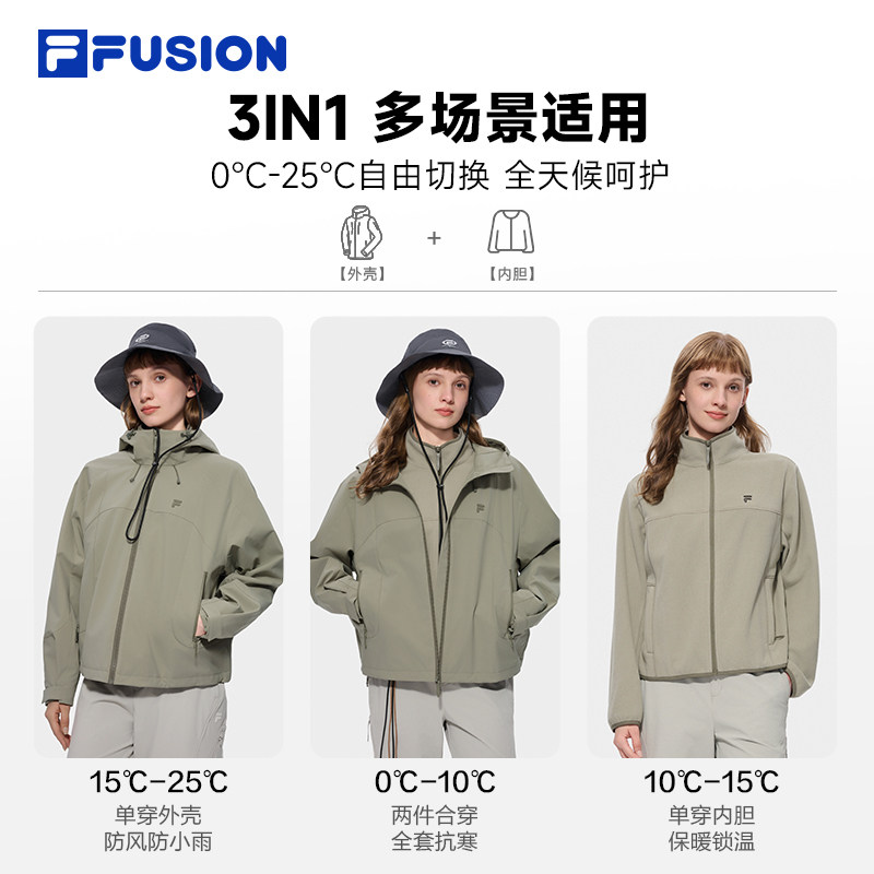 图 2