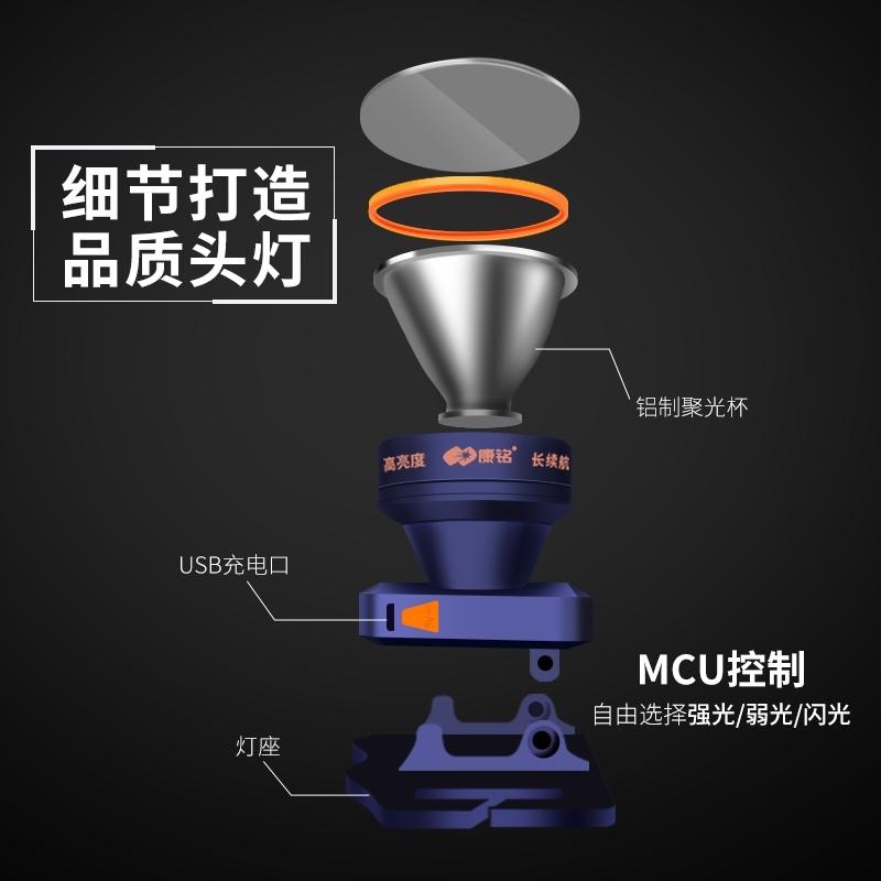 康铭led充电头灯强光超亮头戴式手电筒户外疝气远射家用矿工锂电