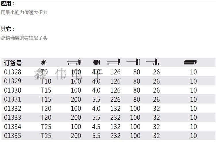 德国NWS WIHA 364星形梅花T柄扳手螺丝刀T9 T10 T15 T20 T25 30IP - 图2