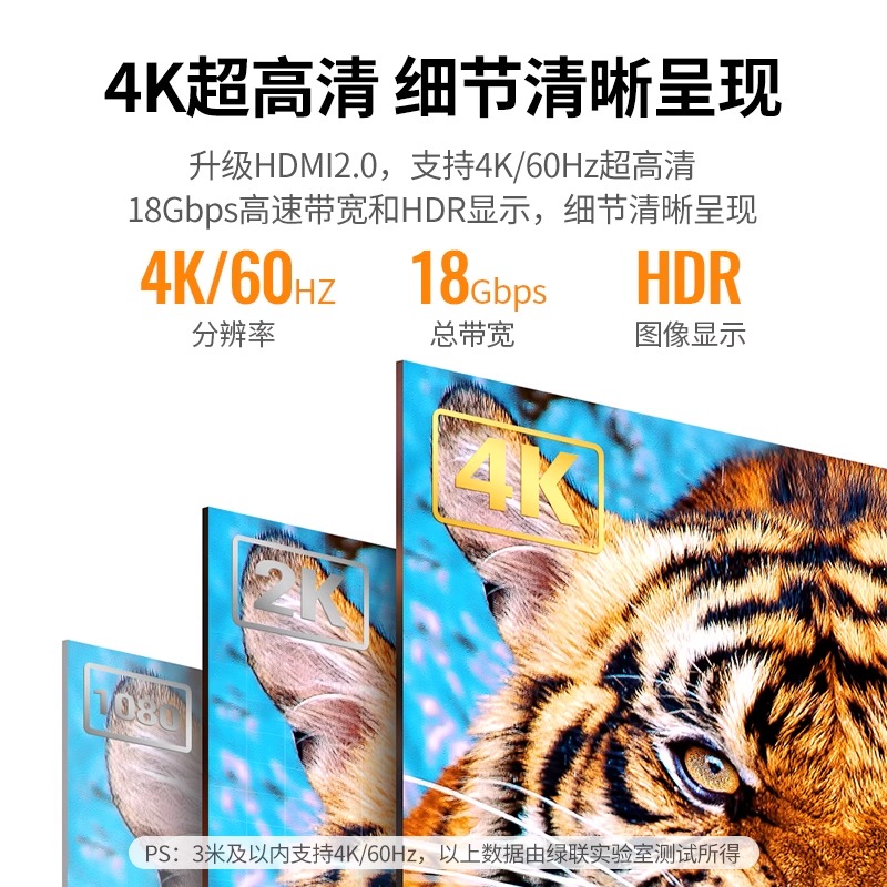 绿联HD101hdmi高清线连接2.0笔记本显示器屏电脑电视机顶盒4k视频 - 图0