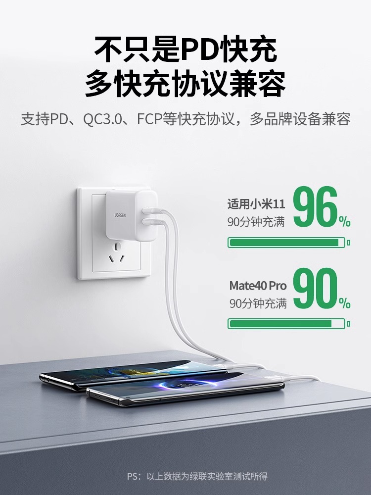 绿联iPhone15pro多口充电器头40W双口快充USBtypec适用苹果手机14max13平板ipad快充20W闪充折叠插头CD243-图1