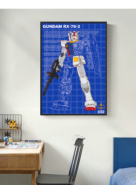 gundam高达元祖RX78-2吉翁号蓝图设计图纸剖析图稿装饰画海报礼物