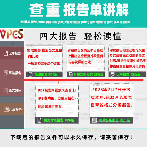 维普职称版 维普官网职称论文查重检测 评正高级教师职称论文查重 - 图3