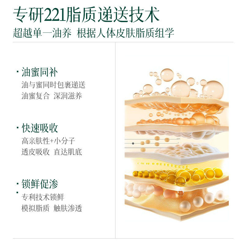 meonov自然启蒙双兰琥珀油蜜清润滋养保湿提亮服帖舒缓修护屏障,淘宝优惠券,粉丝福利购,淘宝优惠卷