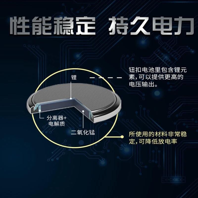 CR2032 CR2025 CR2016 CR2012汽车遥控器钥匙手表3V纽扣电池 - 图1