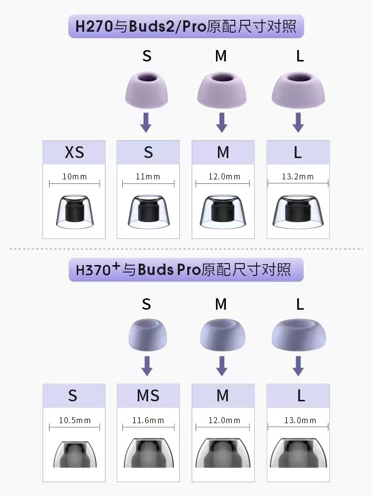 绯乐LatexH370+适用于三星budspro耳塞H270防过敏耳机套BudsPro2-图2