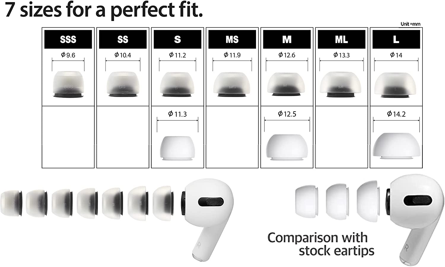 AZLA Max适用于苹果AirPodsPro2真无线蓝牙耳机耳塞套替换最小号 - 图0