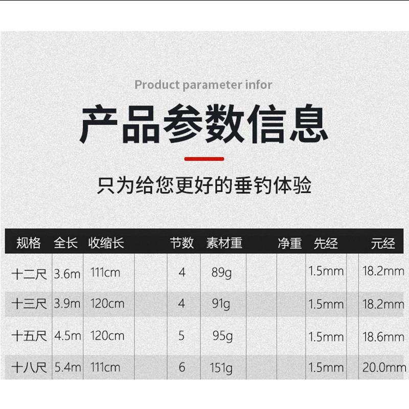 SHINOYA禧诺亚制霸鲤台钓竿 碳素钓鱼竿  综合竞技竿 大物鲤鱼竿 - 图2