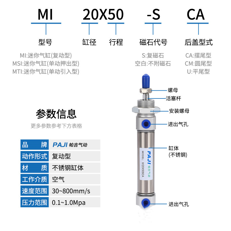 迷你气缸MI25X25X30X40X50X60X75X80X100X125X150x200X250X300-SU-图1