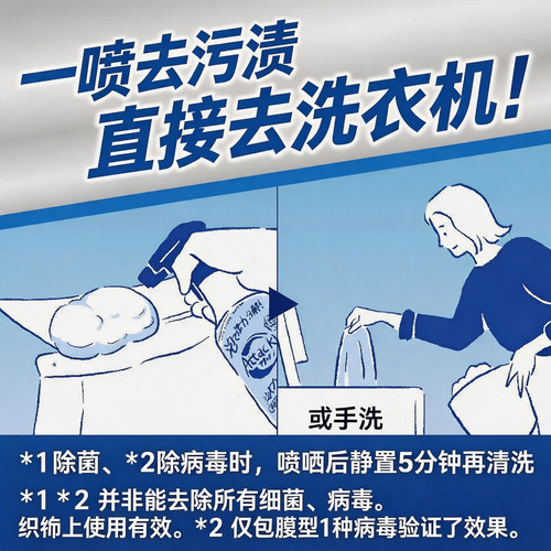 日本进口KAO/花王酵素衣领净洁净白袖口领子去污渍泡沫喷雾300ml - 图3