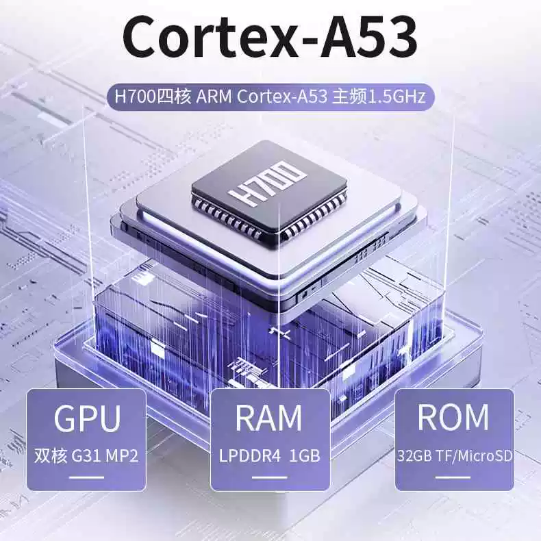 Амберник RG34XX GBA яркость IPS портативная ручная машина, Brother Zhou ANBERNIC с открытым исходным кодом портативная машина, PSP аркада