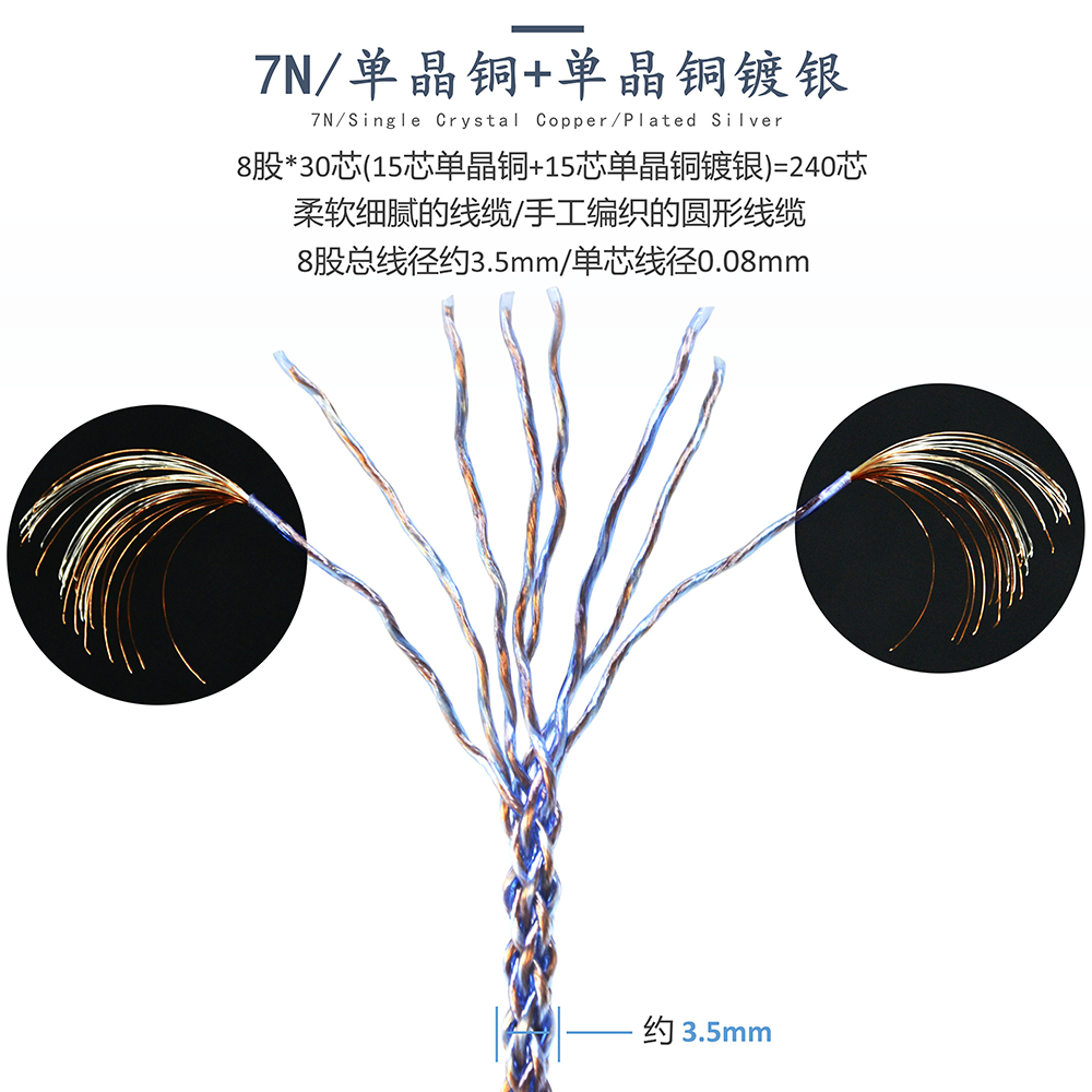 古工匠 蓝色铜银MMCX xelento谢兰图二代 AK T9iE T8iE耳机升级线 - 图2