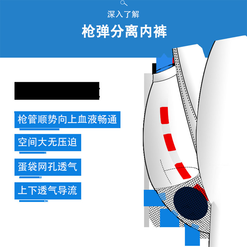 3条内裤男士枪弹式分离四角裤衩生理阴囊托囊袋莫代尔平角裤头潮 - 图1