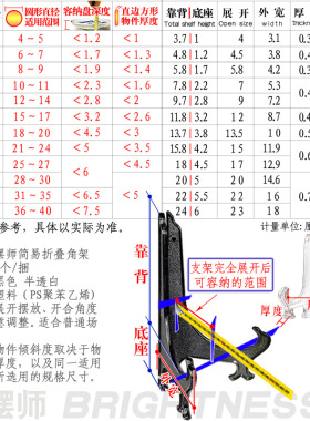 塑料三脚瓷盘子支架工艺品展示茶饼钟表挂架证书底座小石头摆托架