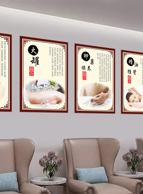 美体养生馆推拿海报挂画墙贴