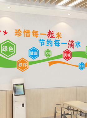 学校食堂文化节约用水绿色墙贴