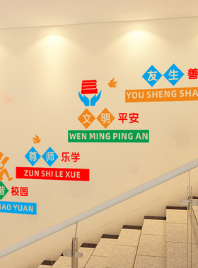 校园文明礼仪风墙贴走廊行为规范