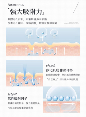 阿底提玫瑰保湿睡眠花瓣面膜