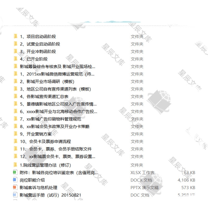 电影院影城建设筹备运营管理工作制度岗位职责节日活动方案资料 - 图3