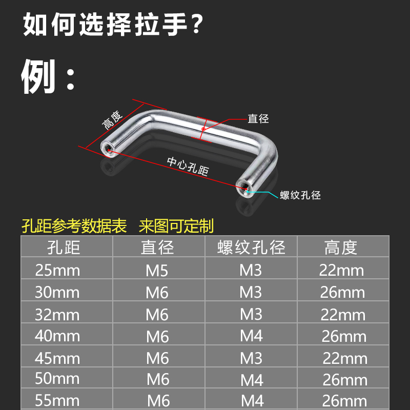 ls511实心304不锈钢拉手橱柜柜门家居抽屉U型工业把手96m孔距定制 - 图2