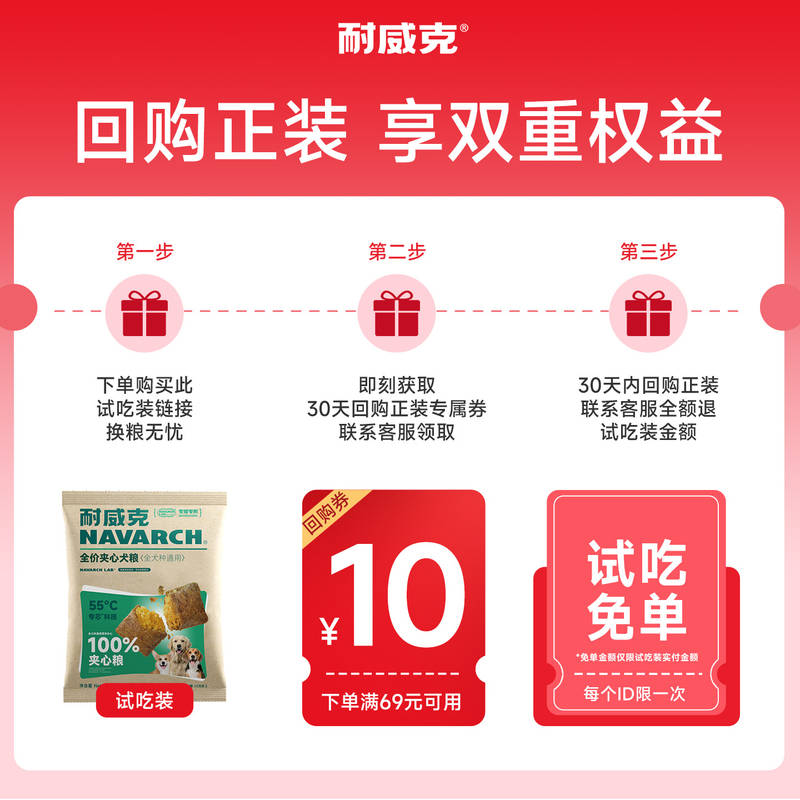 商品缩略图 1