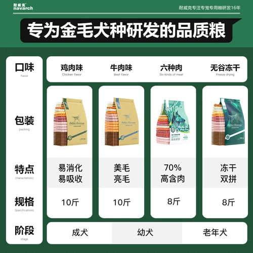 Naweik Golden Mao Cheng Dog Puppies Специальная еда 5 кг 10 фунтов