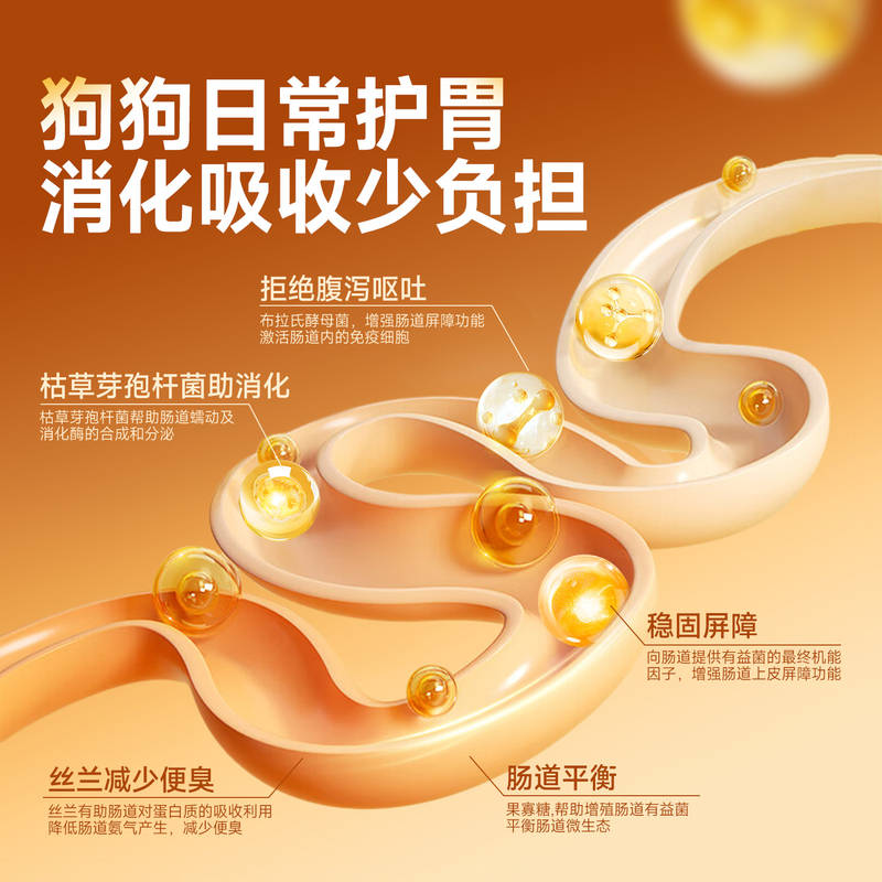 商品缩略图 1