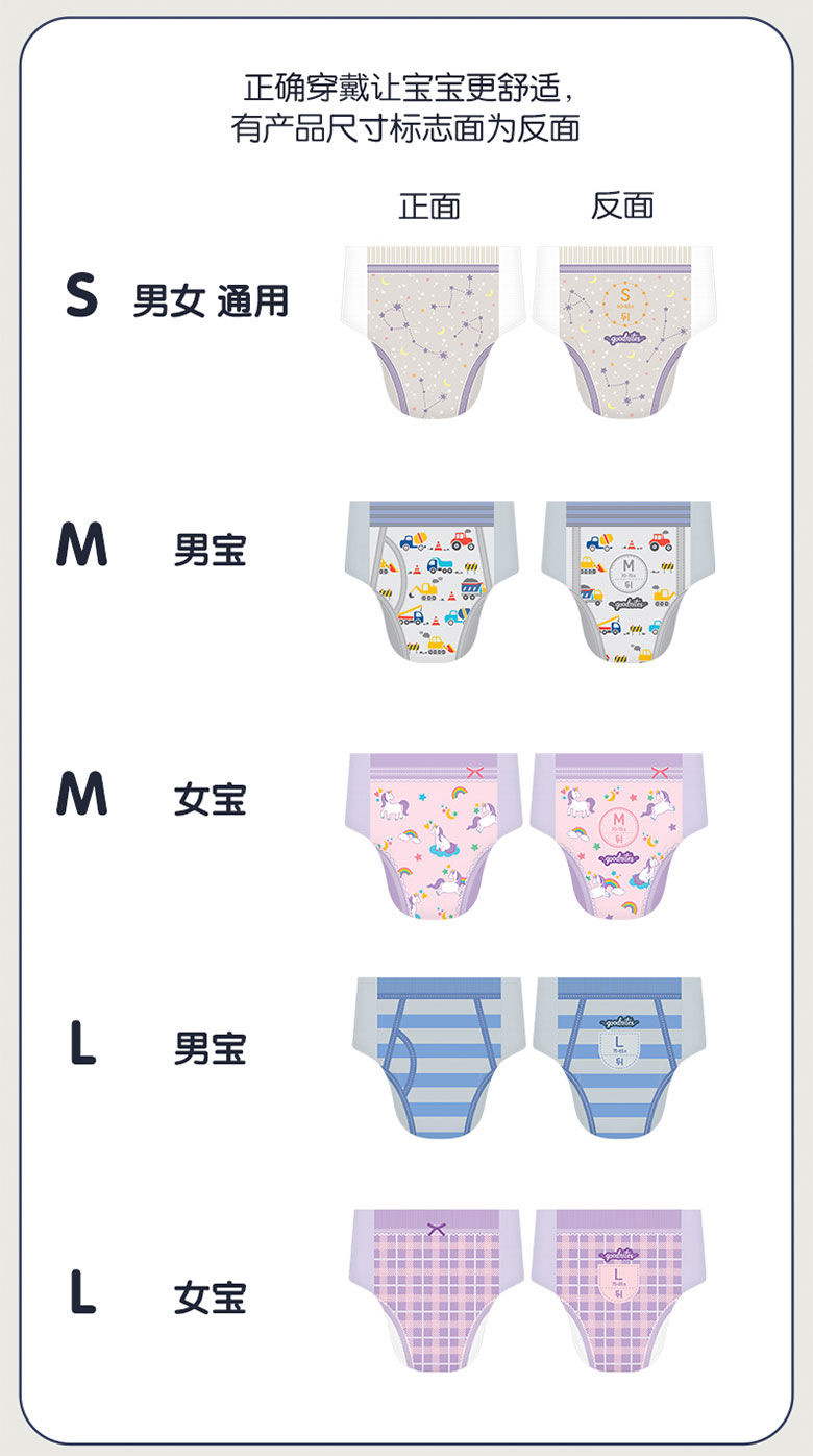 促韩国好奇大童夜安裤拉拉裤青少年纸尿裤胖宝超大码xxxl30-88斤 - 图2