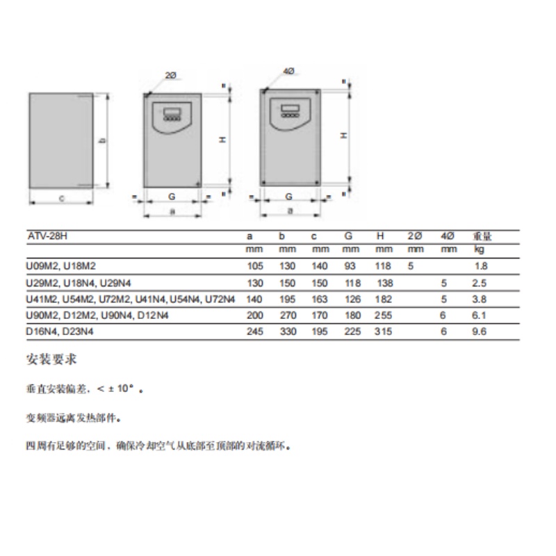 施耐德变频器ATV28HD12N4 ATV28HD16N4 ATV28HD23N4 - 图0