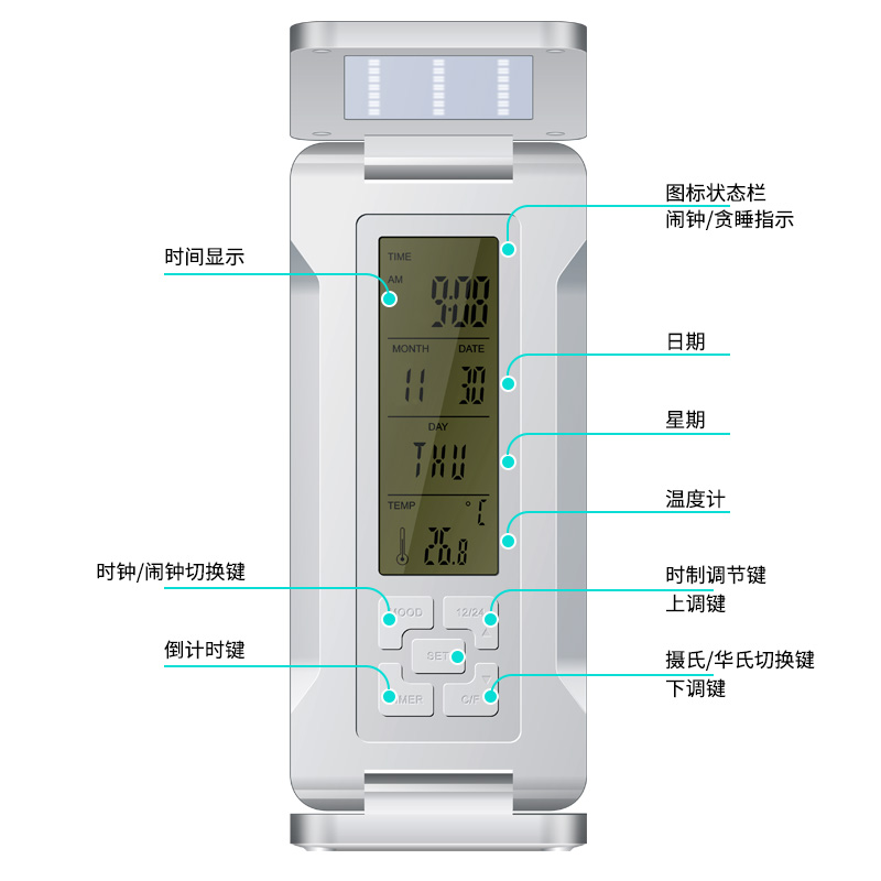 大容量太阳能可充电宝台灯便携宿舍折叠超长续航书桌护眼学习专用 - 图3