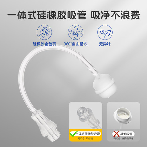【仅适用布朗博士330mlPPSU重力球奶瓶】 重力球吸管吸嘴配件套装 - 图1