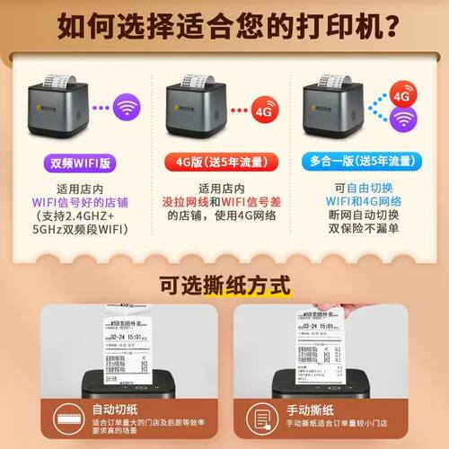 美团外卖打印机自动接单机京东淘宝闪购饿了么打单机抖音云打印机 - 图1